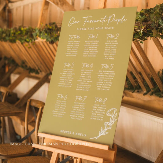 A Guide to Table Plans