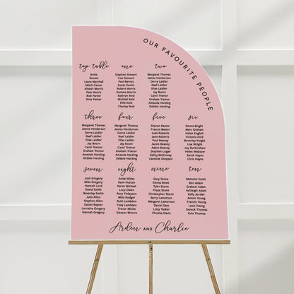 Arden Seating Plan