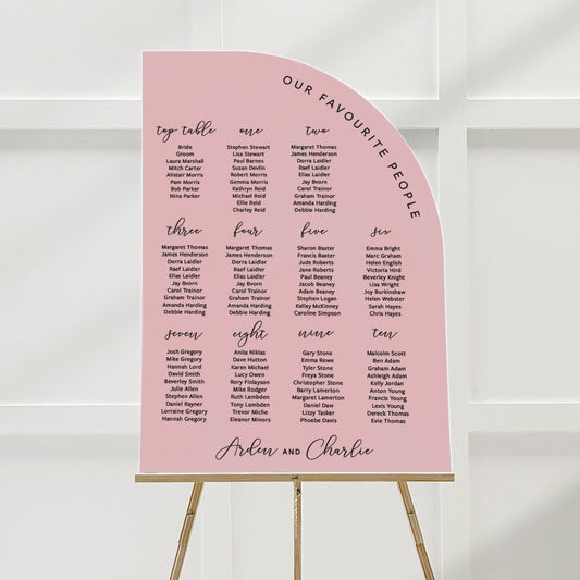 Arden Seating Plan