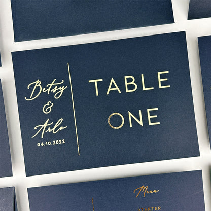Betsy Table Name / Number
