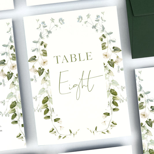 Ivy Table Name / Number
