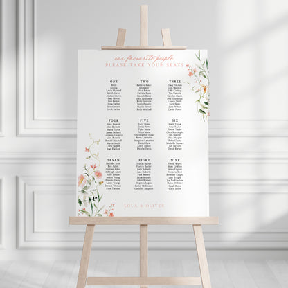 Lola Editable Signage Suite