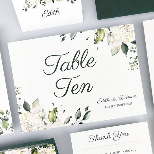 Edith Table Name / Number